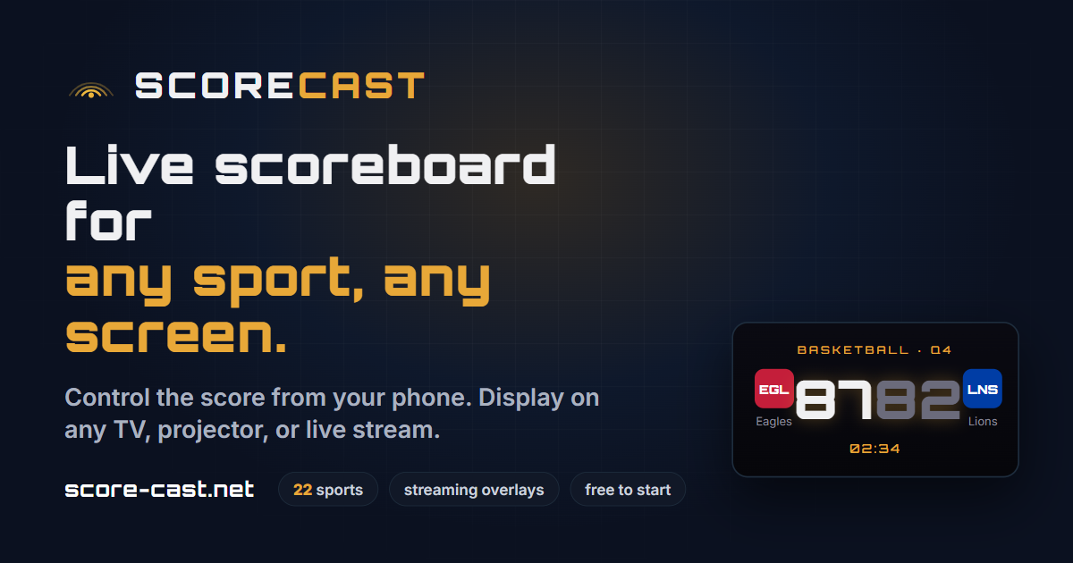 Score Cast — Free Live Scoreboard App for Any Sport, on Any Screen