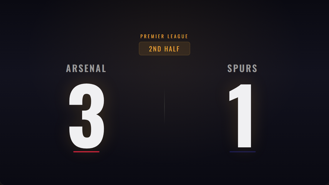 Score Cast Stadium Jumbotron display template full screen: Arsenal 3, Spurs 1, a 2nd Half badge and Premier League label, on a dark background readable from across a hall