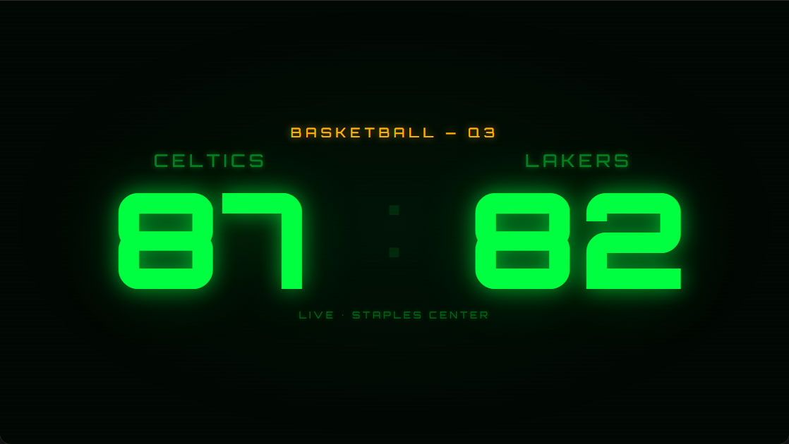 Retro LED scoreboard template: glowing green segmented digits showing Celtics 87 Lakers 82 on black, like a classic gym scoreboard